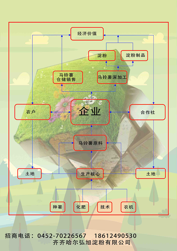 宣传单2.jpg